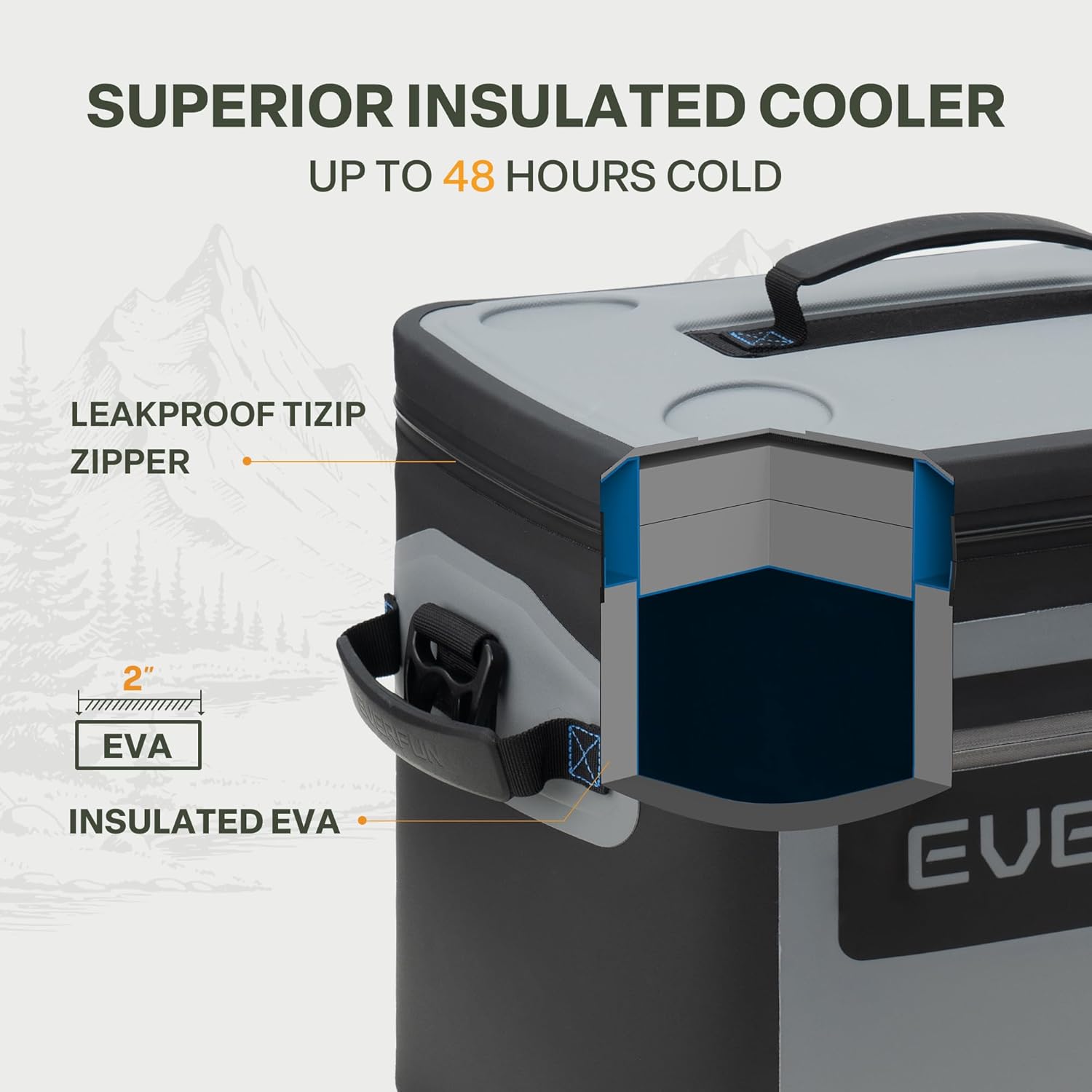 EVERFUN Soft Cooler 30 Can, Portable 24qt Insulated Small Cooling Lunch Box for Men and Women, Leakproof Ice Chest Bag for Travel, Beach, Camping, Boating, Fishing, Tailgating, Work and Picnic